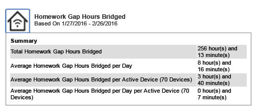 Dashboard.jpg