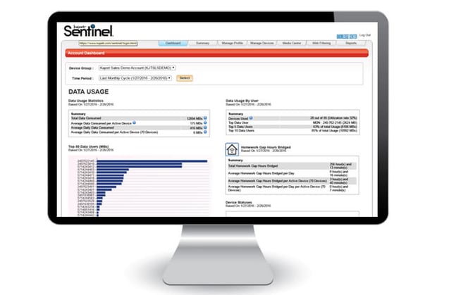 sentinel_dashboard.jpg