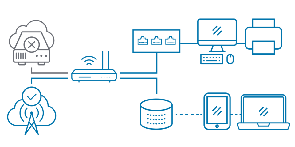 Kajeet_SmartFailoverDiagram_1600px-1536x768